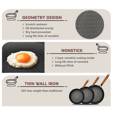 Royal Diamond Honeycomb Cast Iron Fry Pan 28cm