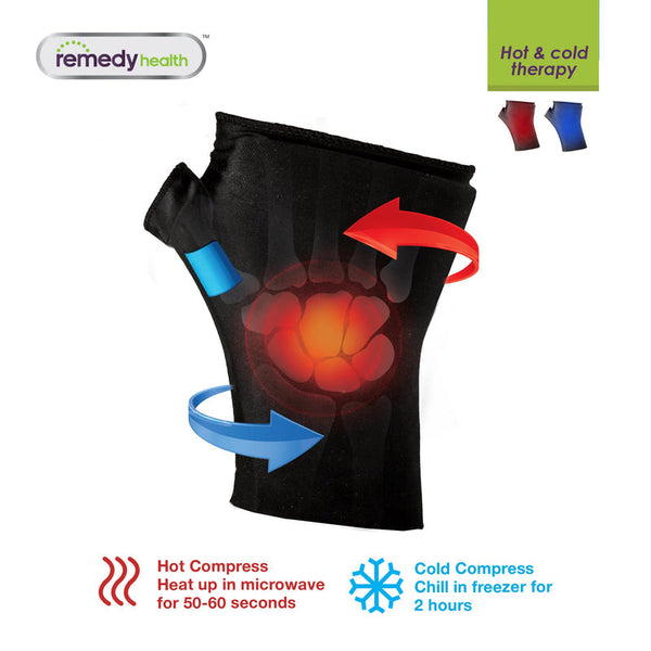 Remedy Health Gel Velcro Knee Wrap + Gel Wrist Wrap + Gel Sock