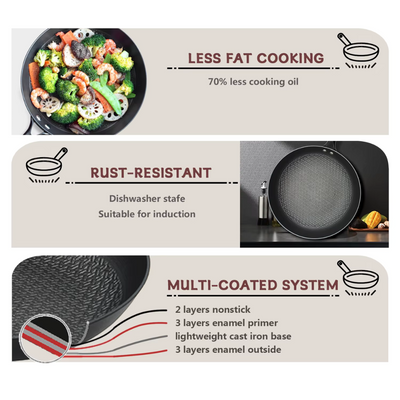 Royal Diamond Honeycomb Cast Iron Fry Pan 28cm