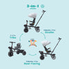 3-in-1 baby product with trike, stroller, and rear-facing car seat on a light blue background.