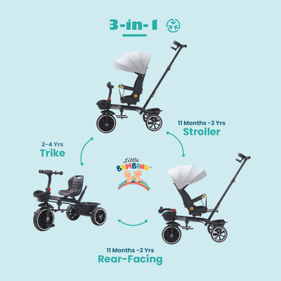 3-in-1 baby product with trike, stroller, and rear-facing car seat on a light blue background.