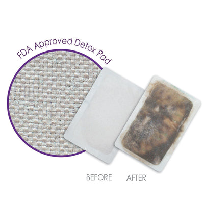 Remedy Health Detox Foot Patches
