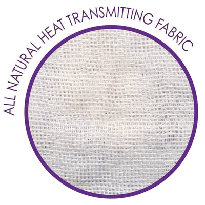 Remedy Health Pain Relief Heat Pads