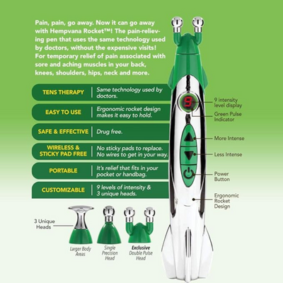 Igia Therapy Pen | ITP001