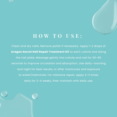 Aragan Secret Nail Fungus Repair Oil - 10ml