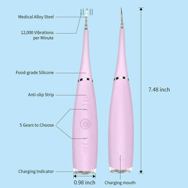 Igia Complete Oral Care Set – High-Pressure Water Flosser & Rechargeable Sonic Plaque Remover