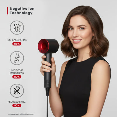 Woman holding a hair dryer with negative ion technology features on a gray background