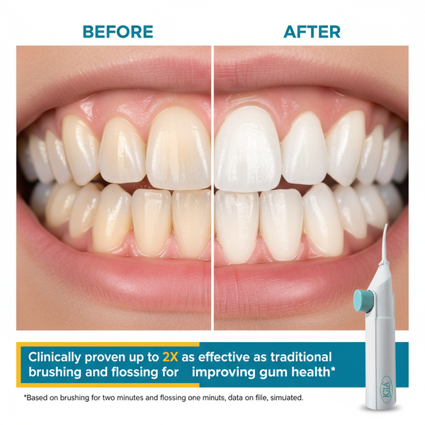 Igia Complete Oral Care Set – High-Pressure Water Flosser & Rechargeable Sonic Plaque Remover