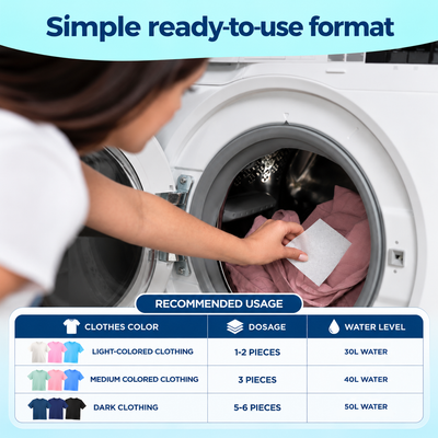 Homemax Colour & Dirt Catcher for Laundry – Colour Protection Sheets for Mixed Washes