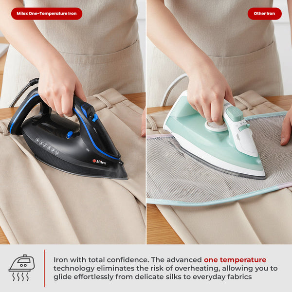 Milex Pro Steam Elite Iron 3100W