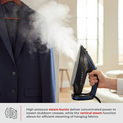 Milex Pro Steam Elite Iron 3100W