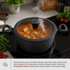Milex Black Stone 5pc Forged Aluminium Cookware Set