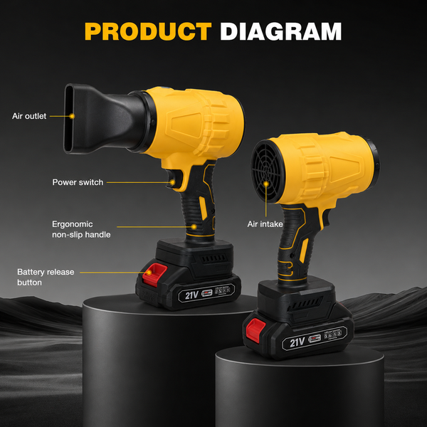 Milex Handheld Cordless Air Blaster