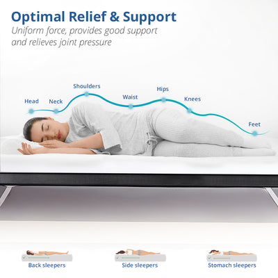 Comfort Pedic Mattress Topper