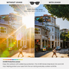 Polartec Vivid Smart Glasses – AI Translation, Bluetooth Audio & Hands-Free Calling