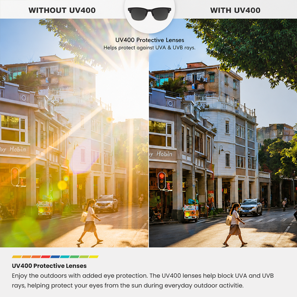 Polartec Vivid Smart Glasses – AI Translation, Bluetooth Audio & Hands-Free Calling