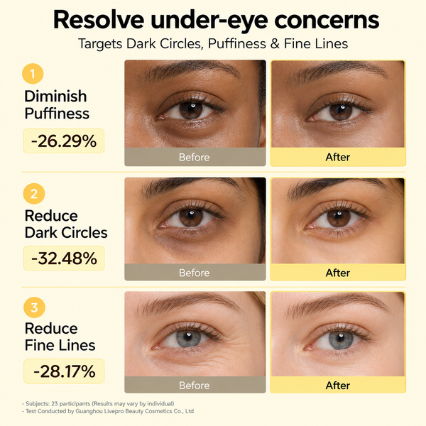 Remedy Health Revive Eye Serum – Hydrating & Brightening Eye Care 30ml