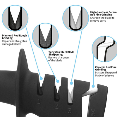 Samurai 4-in-1Knife & Scissor Sharpener