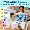 Homemax Colour & Dirt Catcher for Laundry – Colour Protection Sheets for Mixed Washes