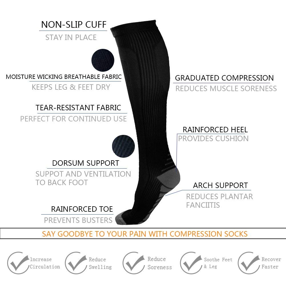 Remedy Health Long Compression Socks | Homemark