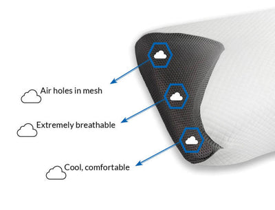 Comfort Pedic Carbon X Butterfly Pillow (Memory Foam & Anti Snore Pillow) - Homemark