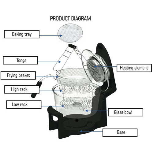 Milex 11 Litre Hurricane AirFryer Homemark